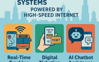 Chicago’s Venture into Smart Public Transit Systems Powered by High-Speed Internet
